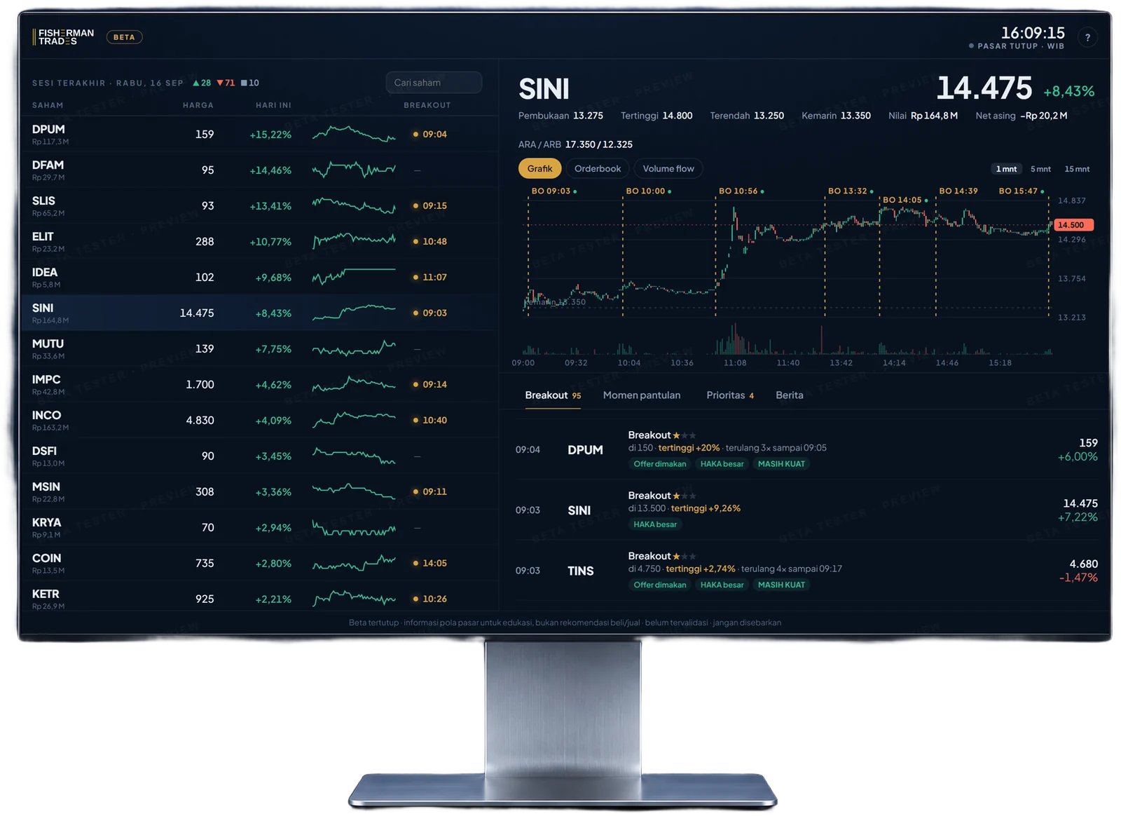 FT Terminal di PC, sesi 16 Sep 2026: SINI 14.475 (+8,43%) dengan penanda BO pertama 09:03