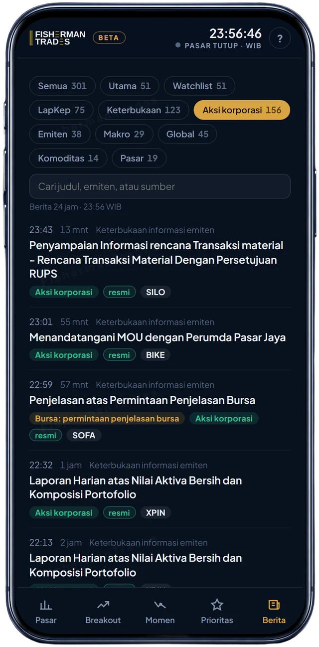 Tab Berita di HP dengan filter Aksi korporasi: keterbukaan resmi emiten